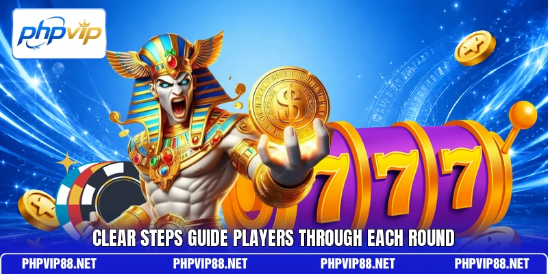 Clear steps guide players through each round Clear steps guide players through each round