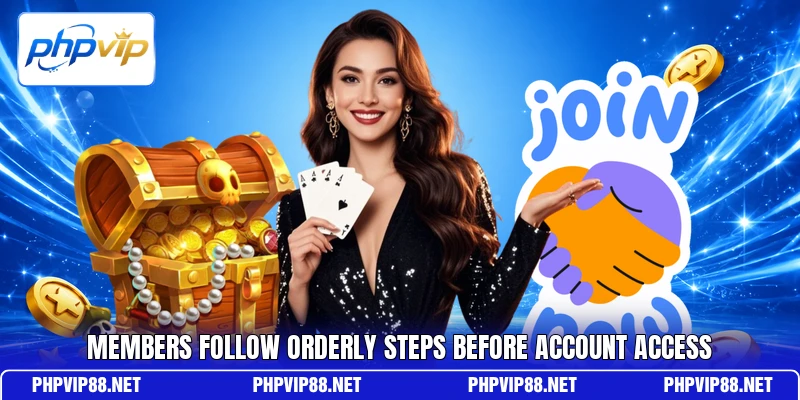 Members follow orderly steps before account access Members follow orderly steps before account access