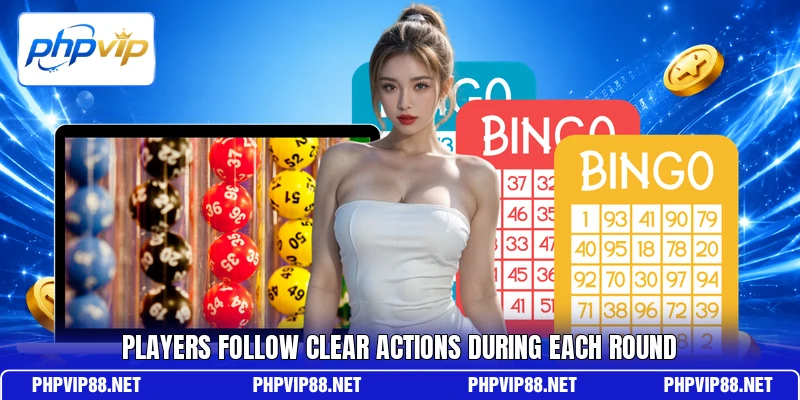 Players follow clear actions during each round Players follow clear actions during each round